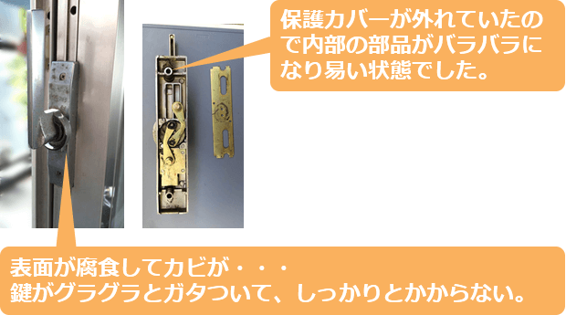 締りハンドル交換前