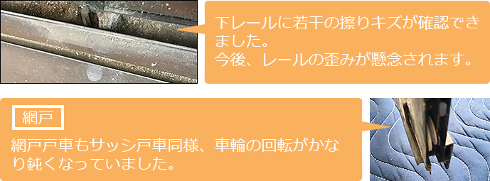 下レールに若干の擦りキズが確認できました。今後、レールの歪みが懸念されます。網戸　網戸戸車もサッシ戸車同様、車輪の回転がかなり鈍くなっていました。