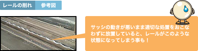 レールの削れ 参考図 サッシの動きが悪いまま適切な処置をおこなわずに放置しているとレールがこのような状態になってしまう事も！