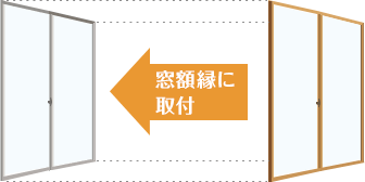 現在お使いの窓はそのままで、簡単に二重窓にすることができます！