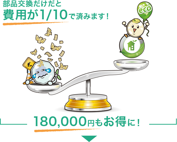 部品交換だけだと費用が1/10で済みます！ 180,000円もお得に！